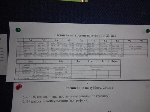 Новость Средняя общеобразовательная школа №36