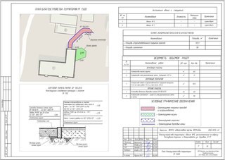 Картинка ПромБезопасность ООО проектно-конструкторское