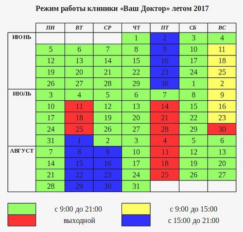 Картинка Ваш Доктор